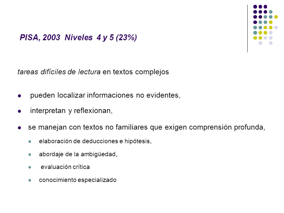 PISA, 2003 Niveles 4 y 5 (23%) tareas difíciles de lectura en textos complejos. pueden localizar informaciones no evidentes,