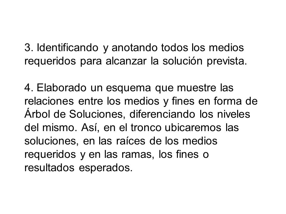 3. Identificando y anotando todos los medios requeridos para alcanzar la solución prevista.