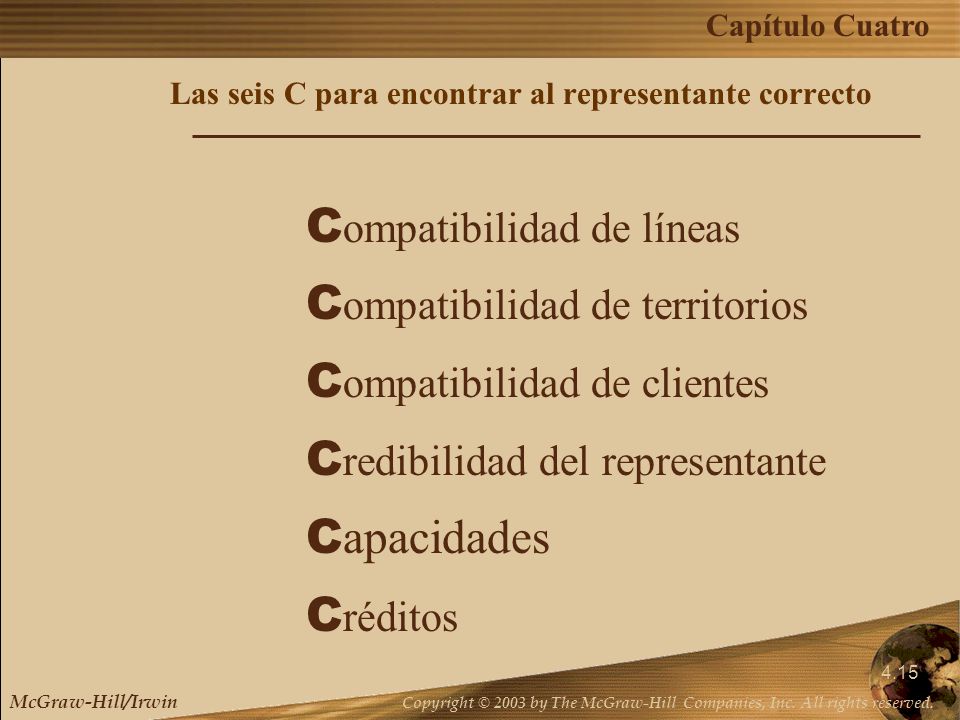 Las seis C para encontrar al representante correcto