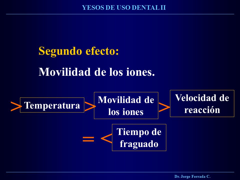 > > > = < Segundo efecto: Movilidad de los iones.