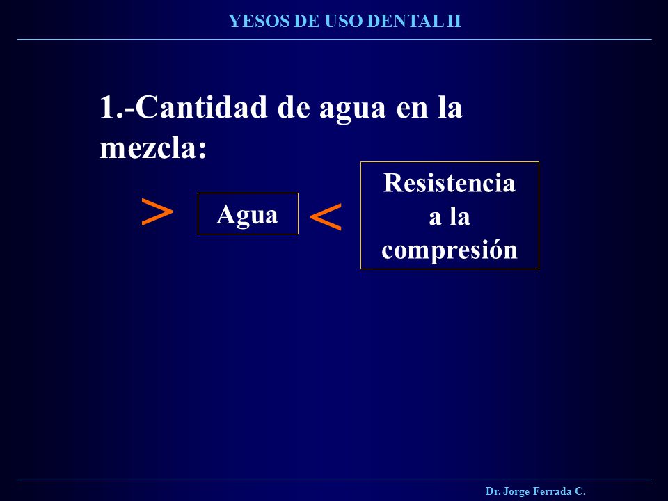 > < 1.-Cantidad de agua en la mezcla: Resistencia a la Agua