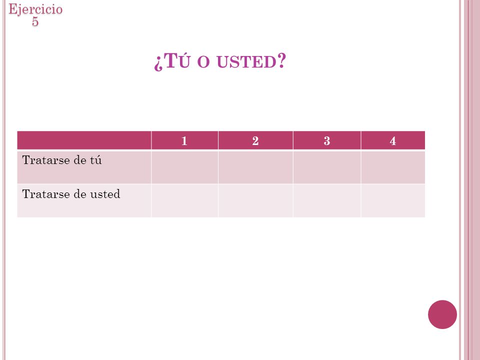 Ejercicio 5 ¿Tú o usted Tratarse de tú Tratarse de usted