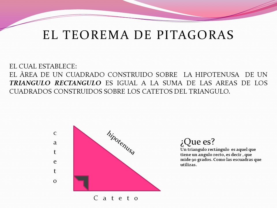 EL TEOREMA DE PITAGORAS