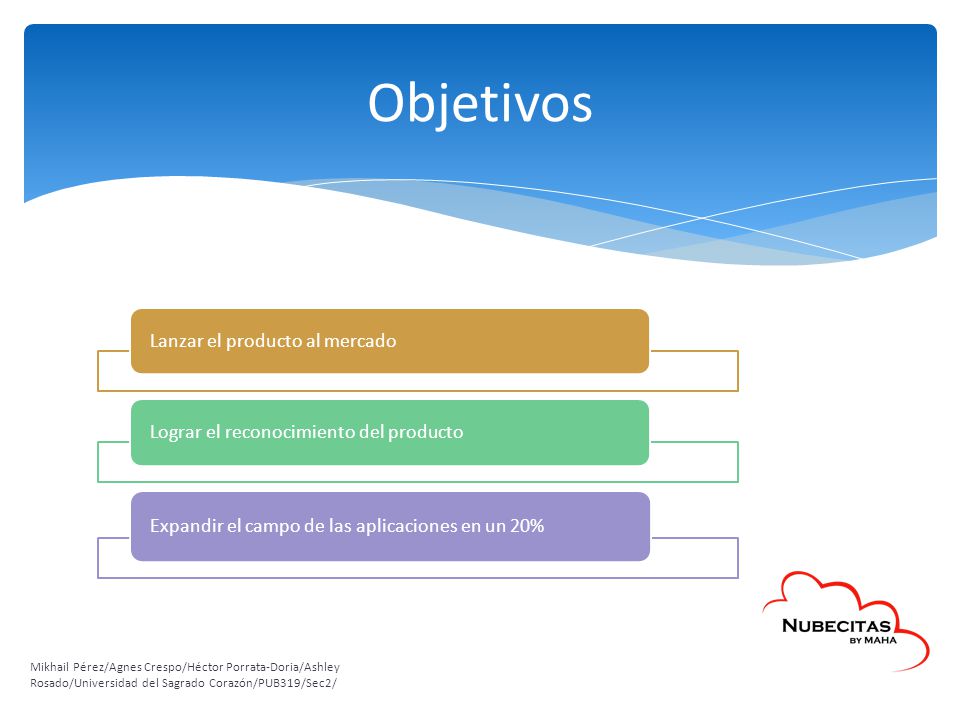 Objetivos Lanzar el producto al mercado