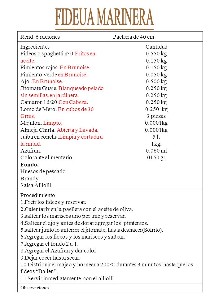 FIDEUA MARINERA Rend: 6 raciones Paellera de 40 cm Ingredientes