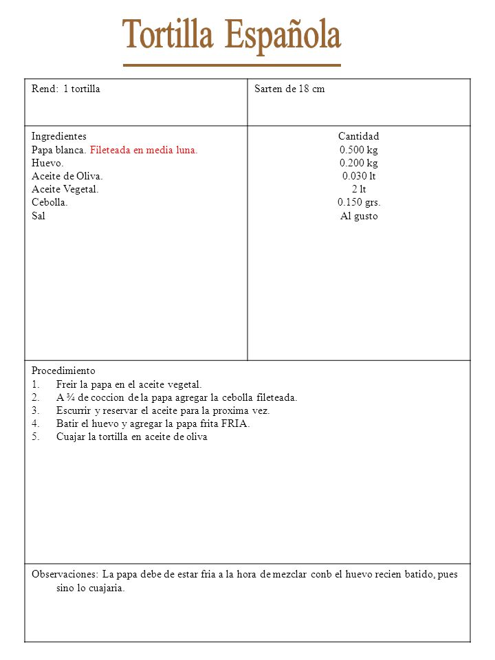 Tortilla Española Rend: 1 tortilla Sarten de 18 cm Ingredientes