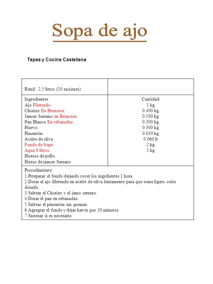 Sopa de ajo Tapas y Cocina Castellana Rend: 2.5 litros (10 raciones)