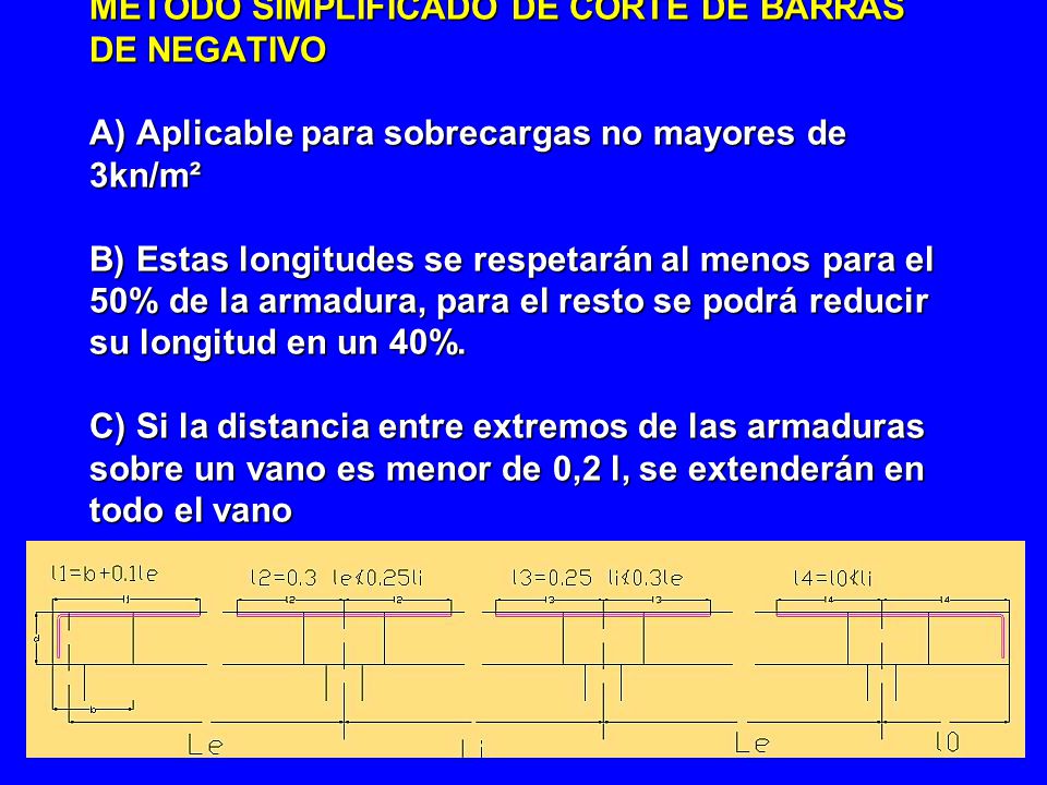 METODO SIMPLIFICADO DE CORTE DE BARRAS DE NEGATIVO A) Aplicable para sobrecargas no mayores de 3kn/m² B) Estas longitudes se respetarán al menos para el 50% de la armadura, para el resto se podrá reducir su longitud en un 40%.