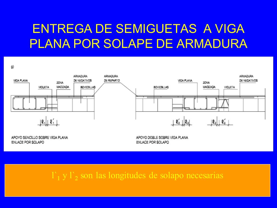 ENTREGA DE SEMIGUETAS A VIGA PLANA POR SOLAPE DE ARMADURA