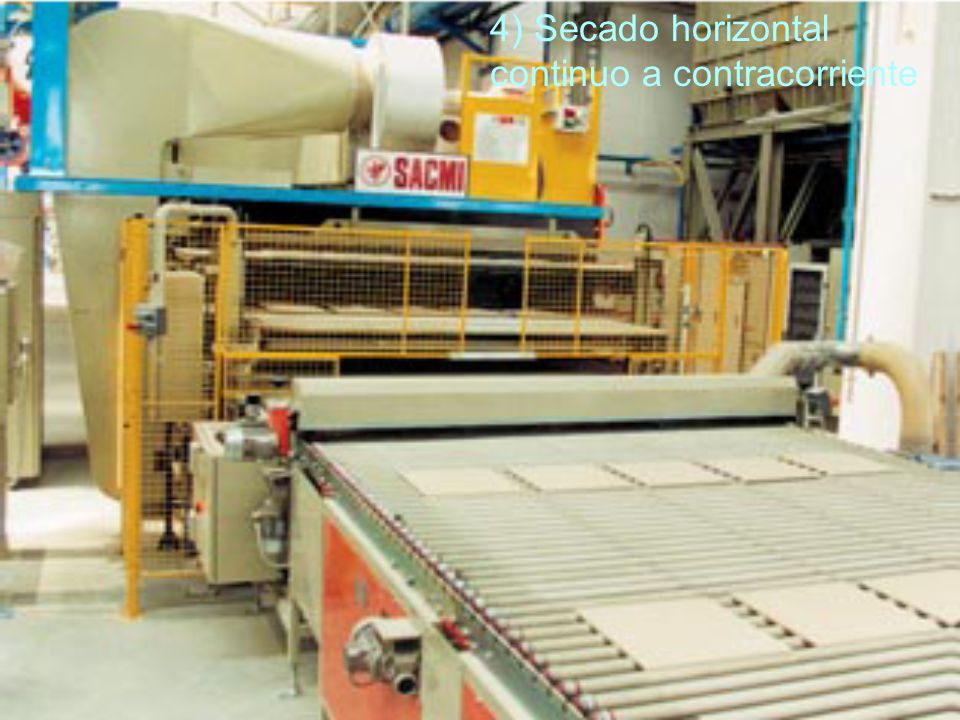 4) Secado horizontal continuo a contracorriente