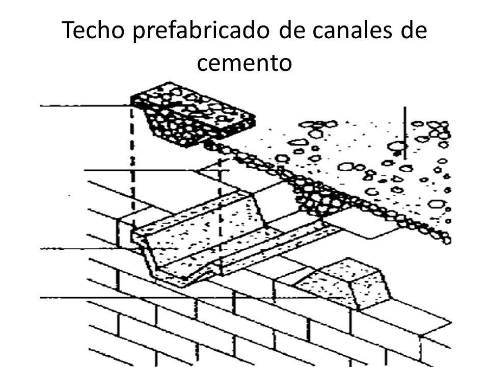 Techo prefabricado de canales de cemento