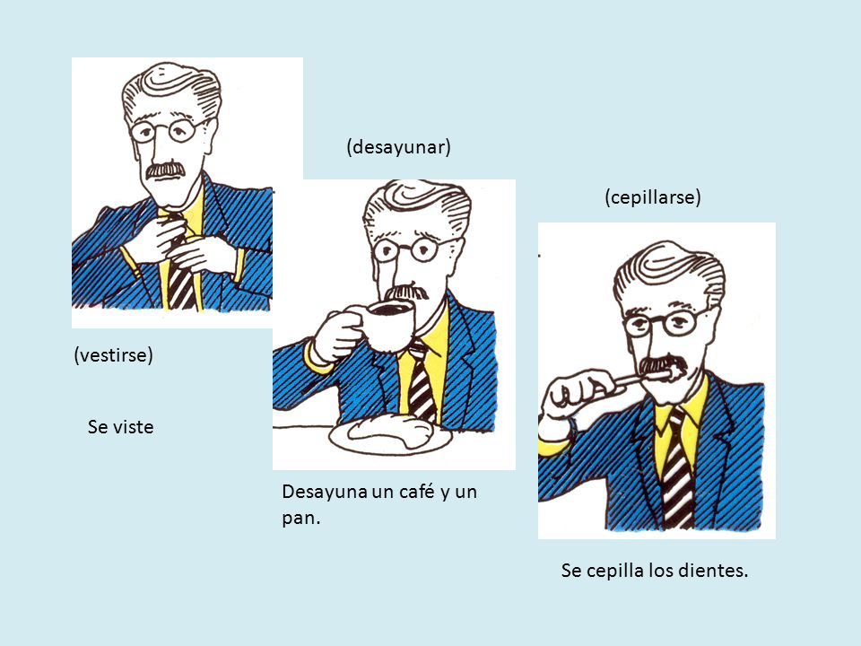 (desayunar) (cepillarse) (vestirse) Se viste Desayuna un café y un pan. Se cepilla los dientes.