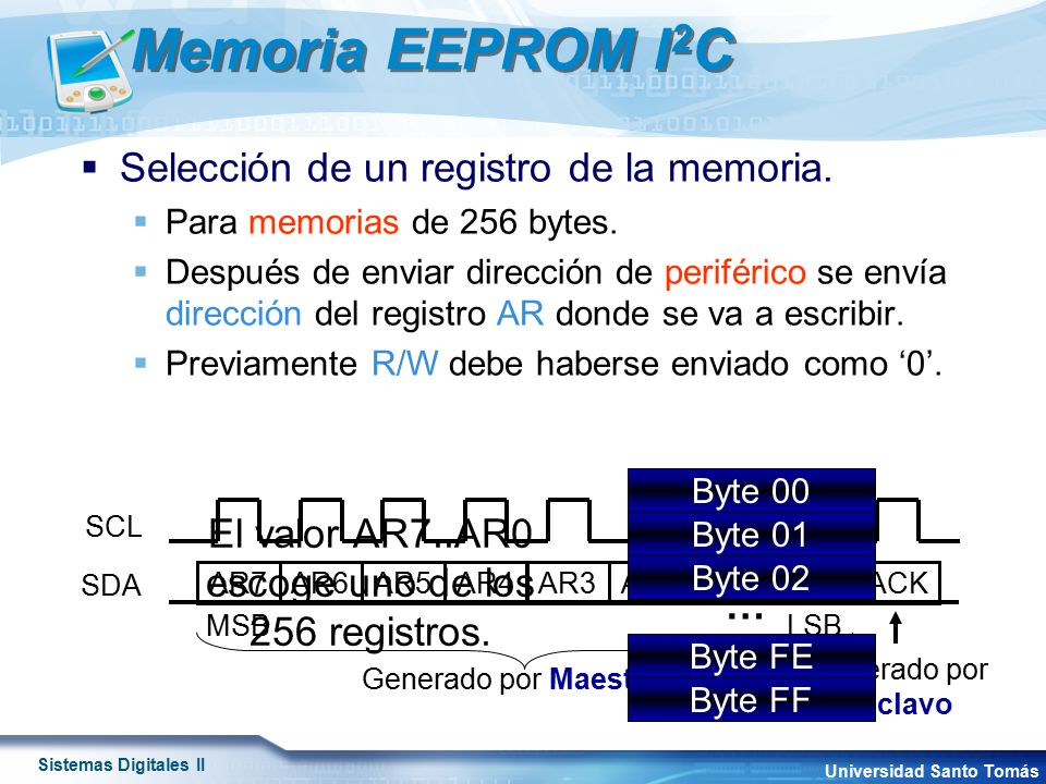 El valor AR7..AR0 escoge uno de los 256 registros.