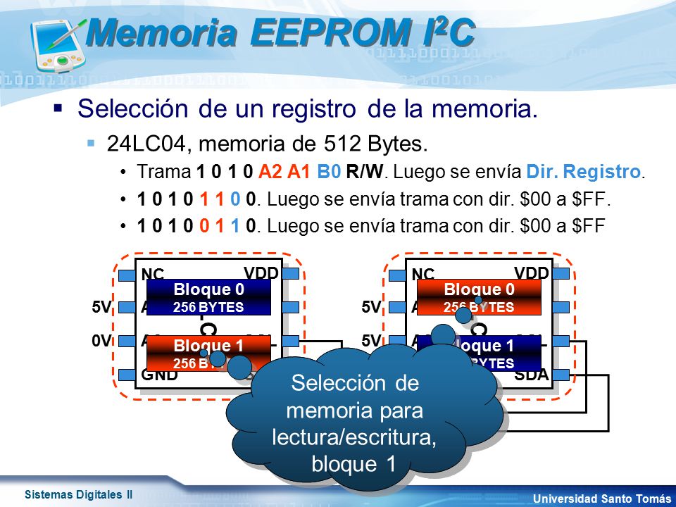 Memoria EEPROM I2C Selección de un registro de la memoria.