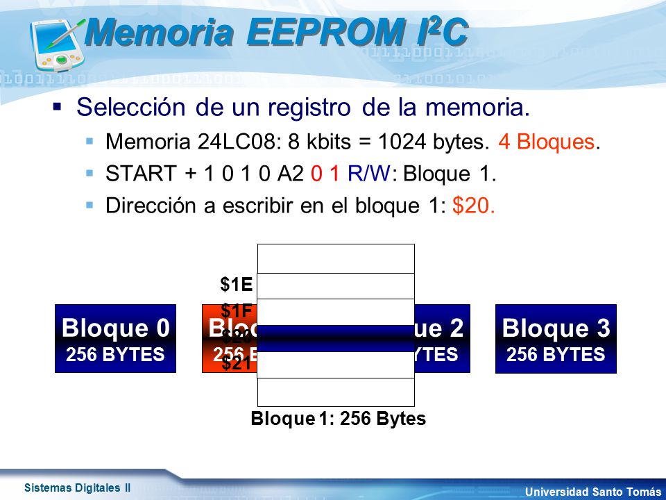 Memoria EEPROM I2C Selección de un registro de la memoria. Bloque 0