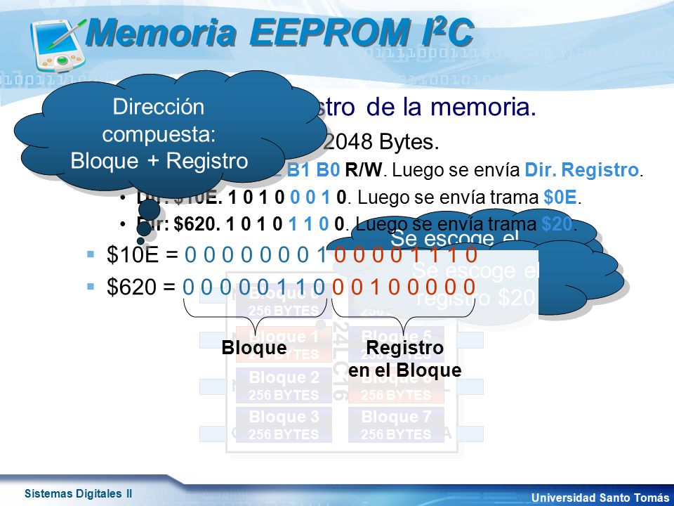 Memoria EEPROM I2C Selección de un registro de la memoria.