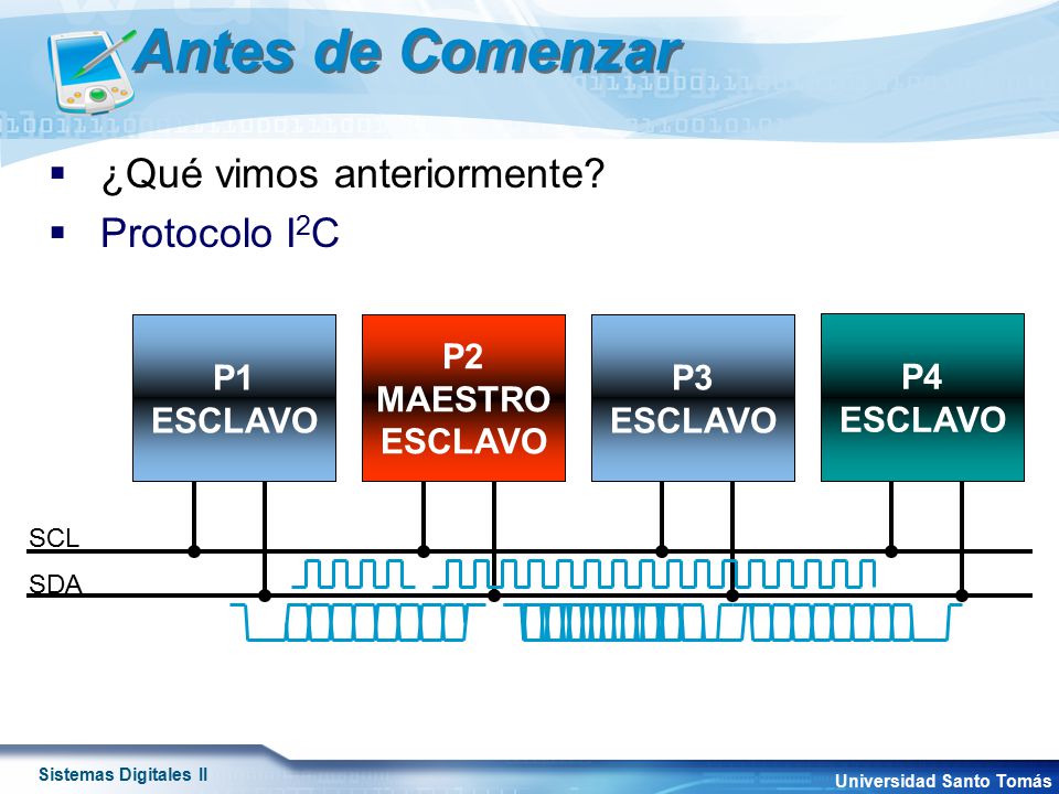 Antes de Comenzar ¿Qué vimos anteriormente Protocolo I2C P1 ESCLAVO