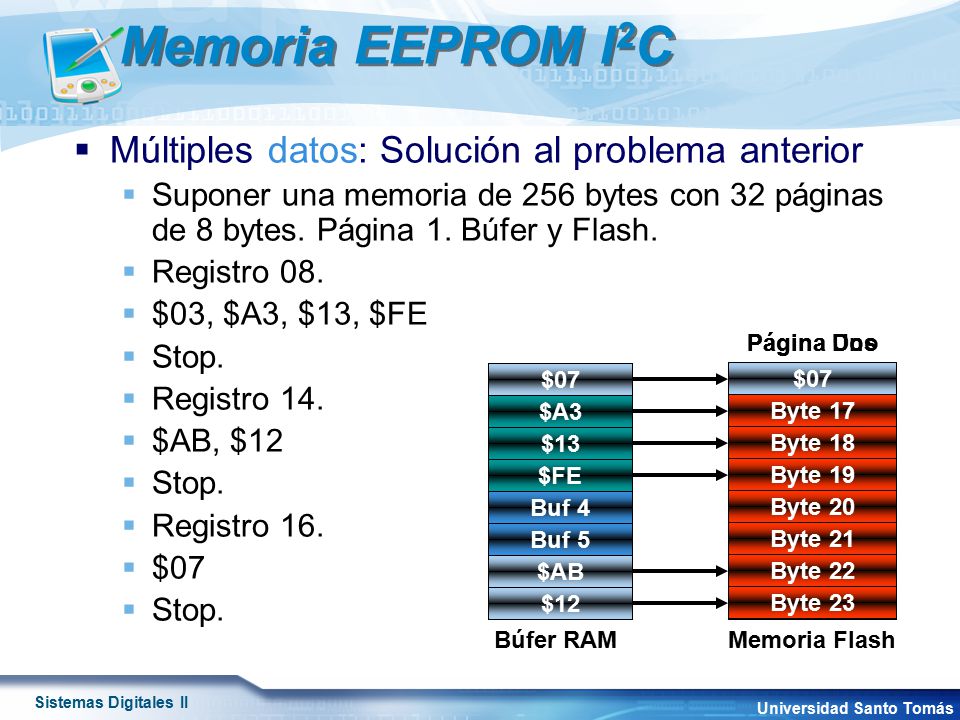 Memoria EEPROM I2C Múltiples datos: Solución al problema anterior