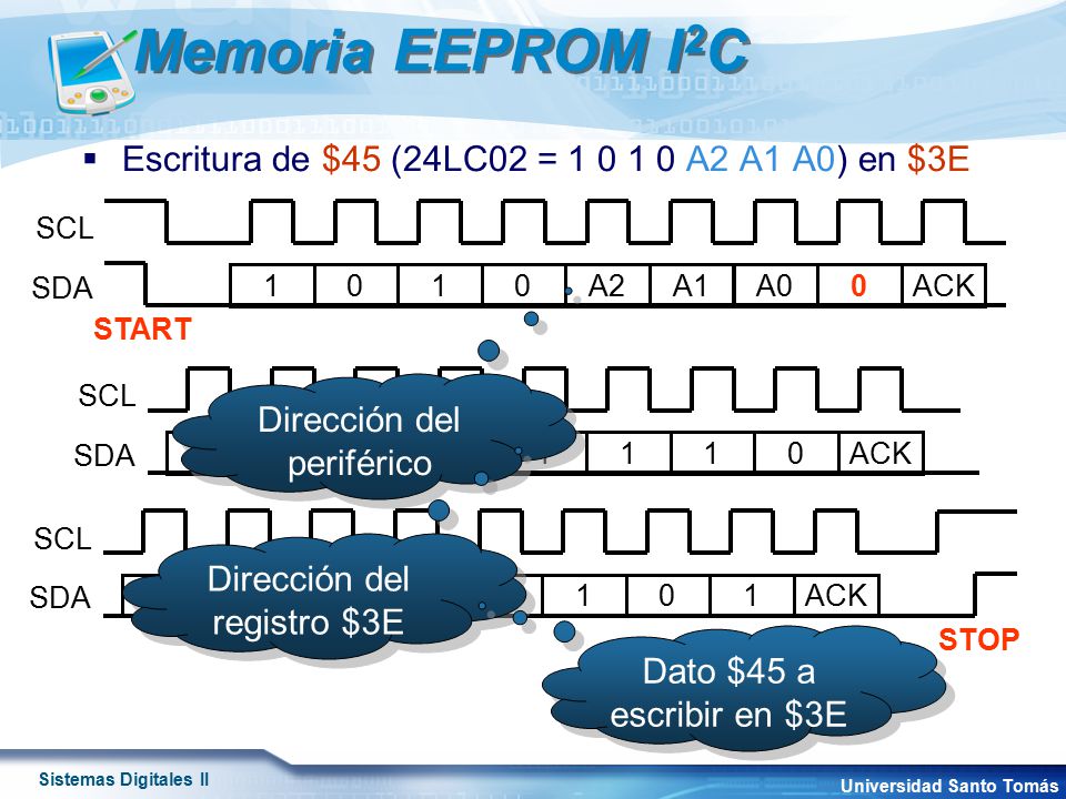 Memoria EEPROM I2C Escritura de $45 (24LC02 = A2 A1 A0) en $3E