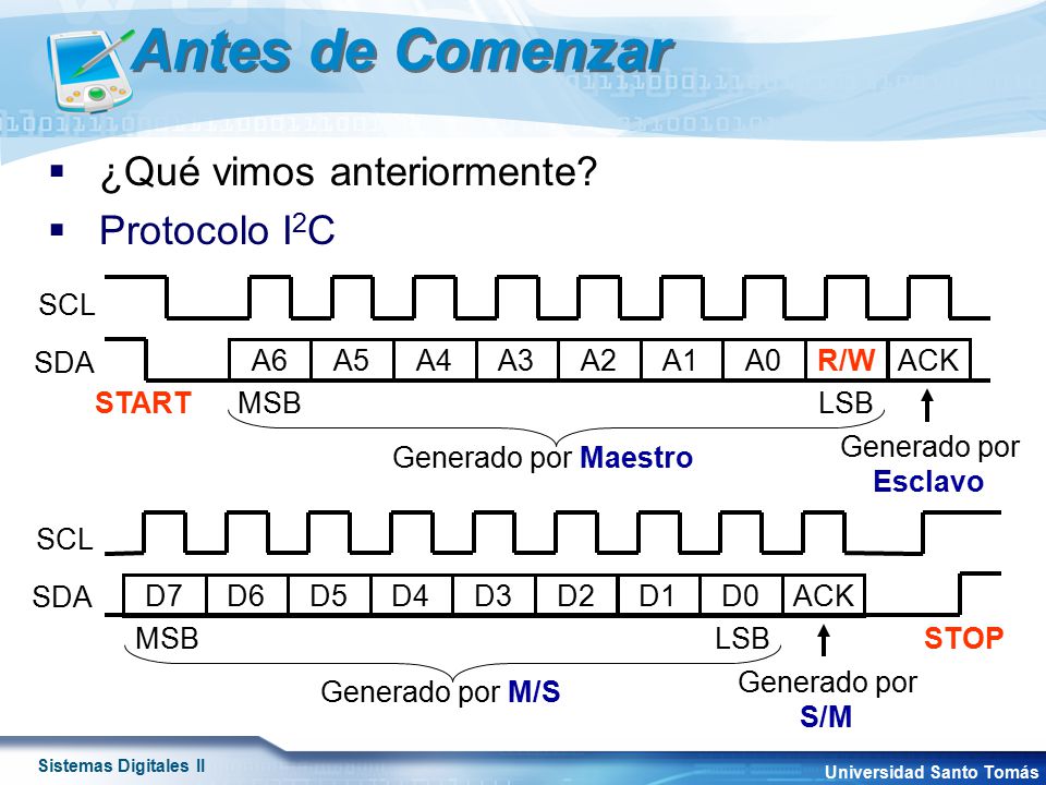 Antes de Comenzar ¿Qué vimos anteriormente Protocolo I2C SDA SCL A6