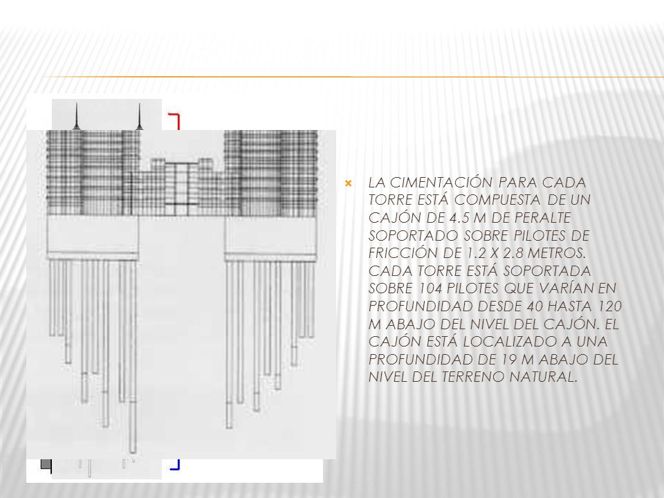 LA CIMENTACIÓN PARA CADA TORRE ESTÁ COMPUESTA DE UN CAJÓN DE 4