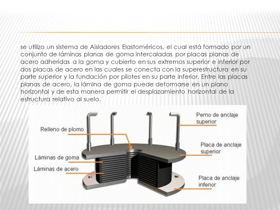 se utilizo un sistema de Aisladores Elastoméricos, el cual está formado por un conjunto de láminas planas de goma intercaladas por placas planas de acero adheridas a la goma y cubierto en sus extremos superior e inferior por dos placas de acero en las cuales se conecta con la superestructura en su parte superior y la fundación por pilotes en su parte inferior.