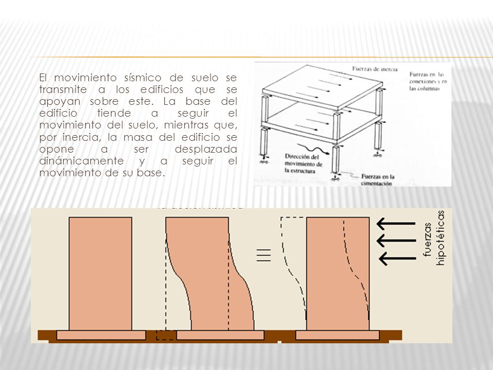 El movimiento sísmico de suelo se transmite a los edificios que se apoyan sobre este.