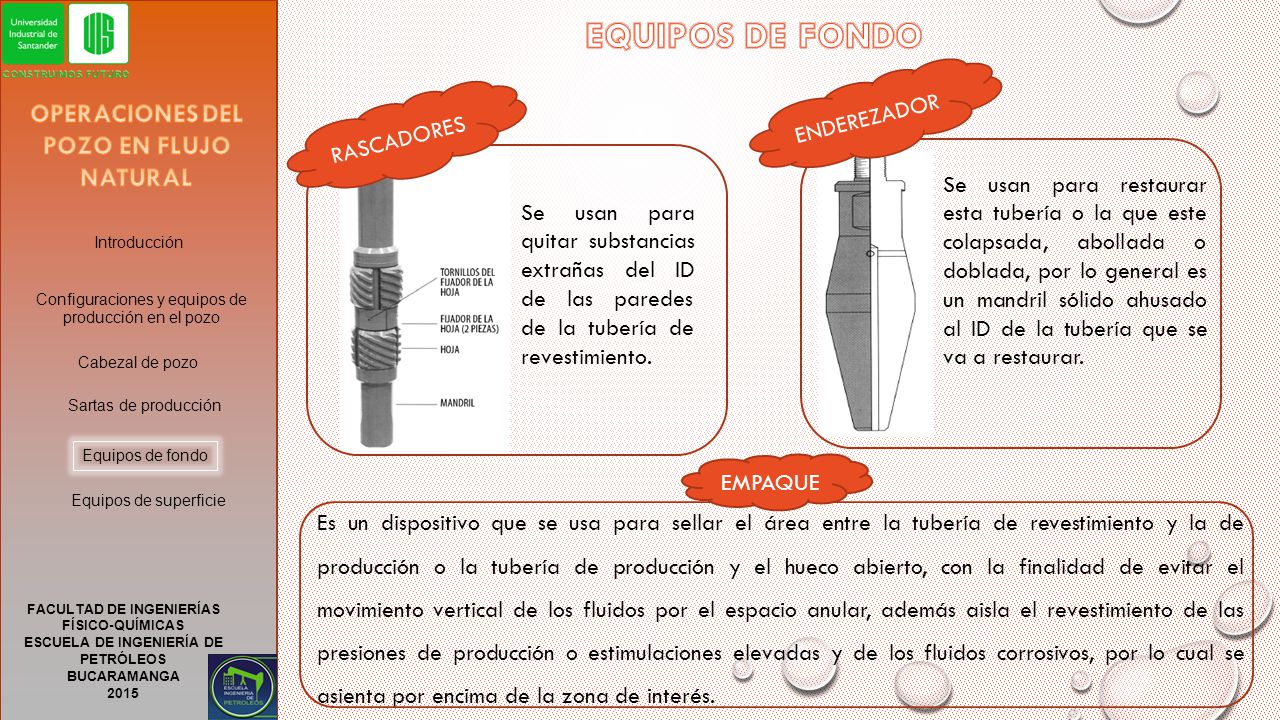 EQUIPOS DE FONDO OPERACIONES DEL POZO EN FLUJO NATURAL ENDEREZADOR