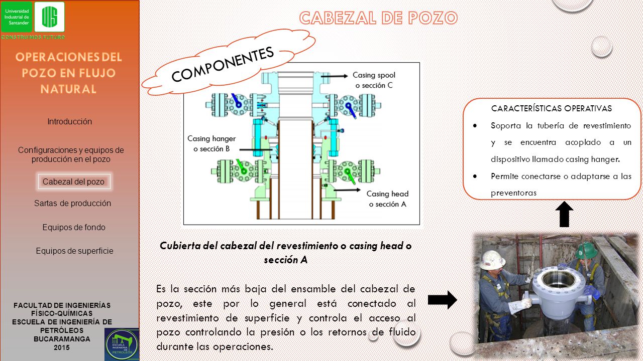 CABEZAL DE POZO COMPONENTES OPERACIONES DEL POZO EN FLUJO NATURAL