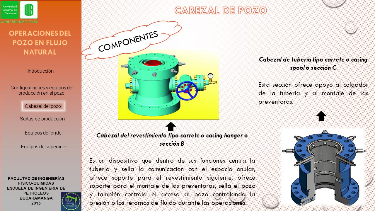 CABEZAL DE POZO COMPONENTES OPERACIONES DEL POZO EN FLUJO NATURAL