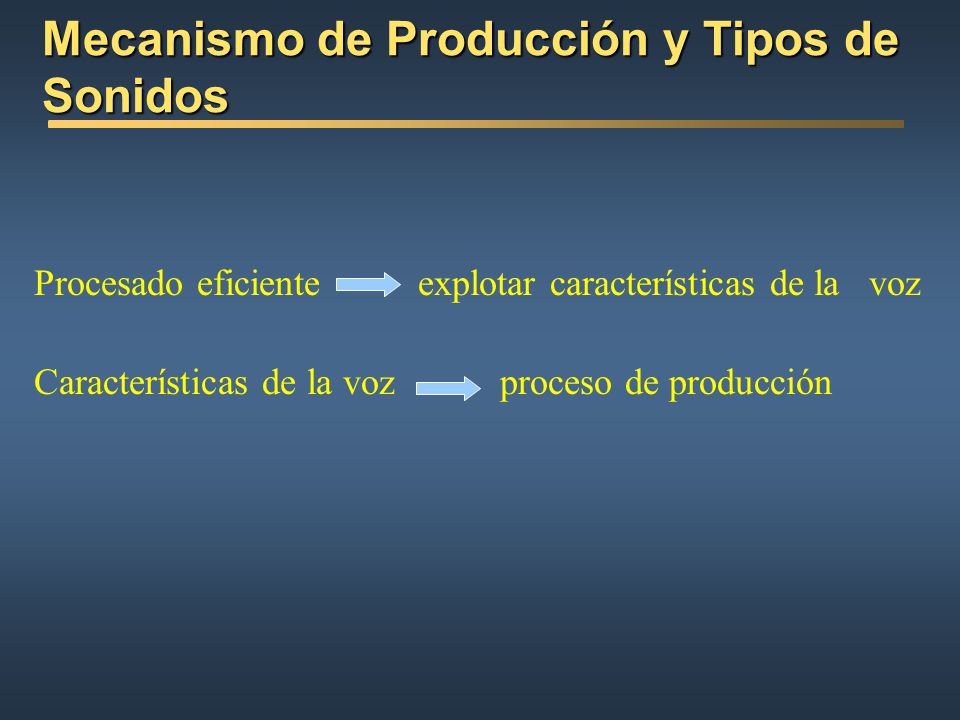 Mecanismo de Producción y Tipos de Sonidos