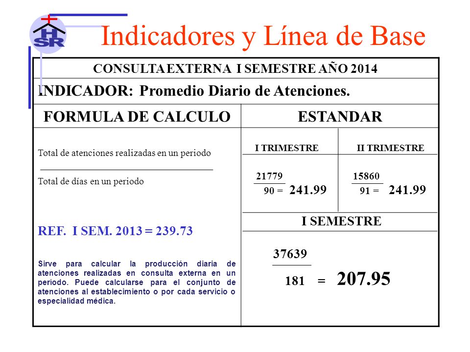 CONSULTA EXTERNA I SEMESTRE AÑO 2014 I TRIMESTRE II TRIMESTRE