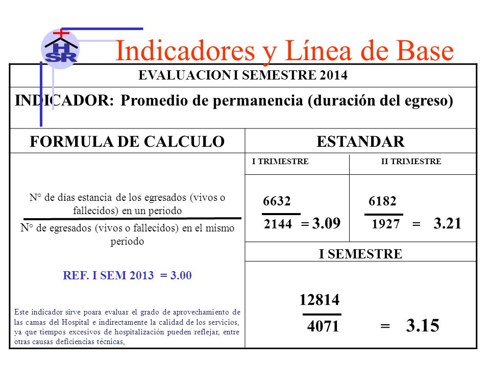 N° de egresados (vivos o fallecidos) en el mismo periodo