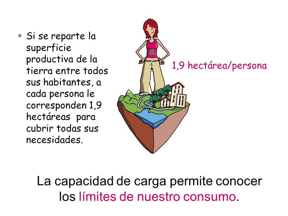 La capacidad de carga permite conocer los límites de nuestro consumo.