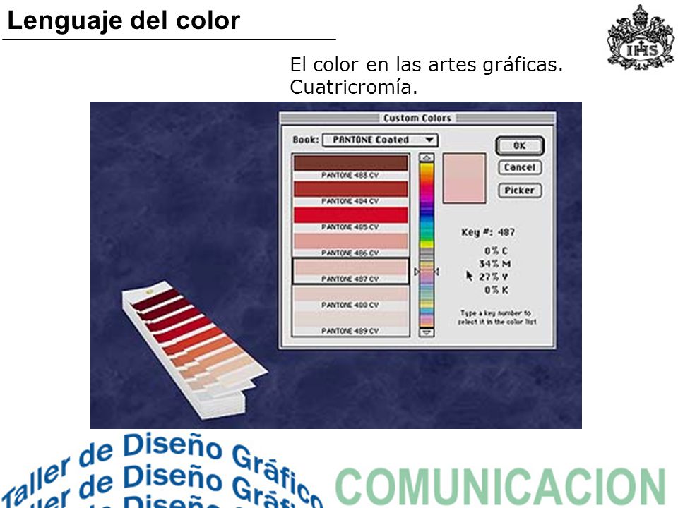 Lenguaje del color El color en las artes gráficas. Cuatricromía.