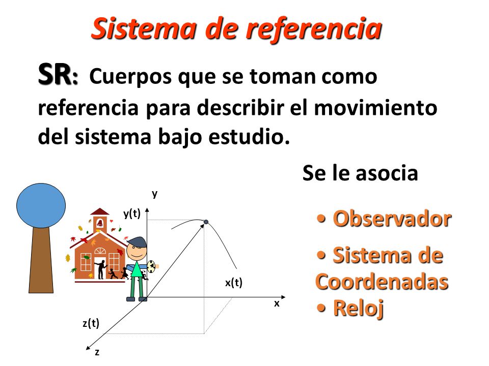 Sistema de referencia SR: Cuerpos que se toman como referencia para describir el movimiento del sistema bajo estudio.