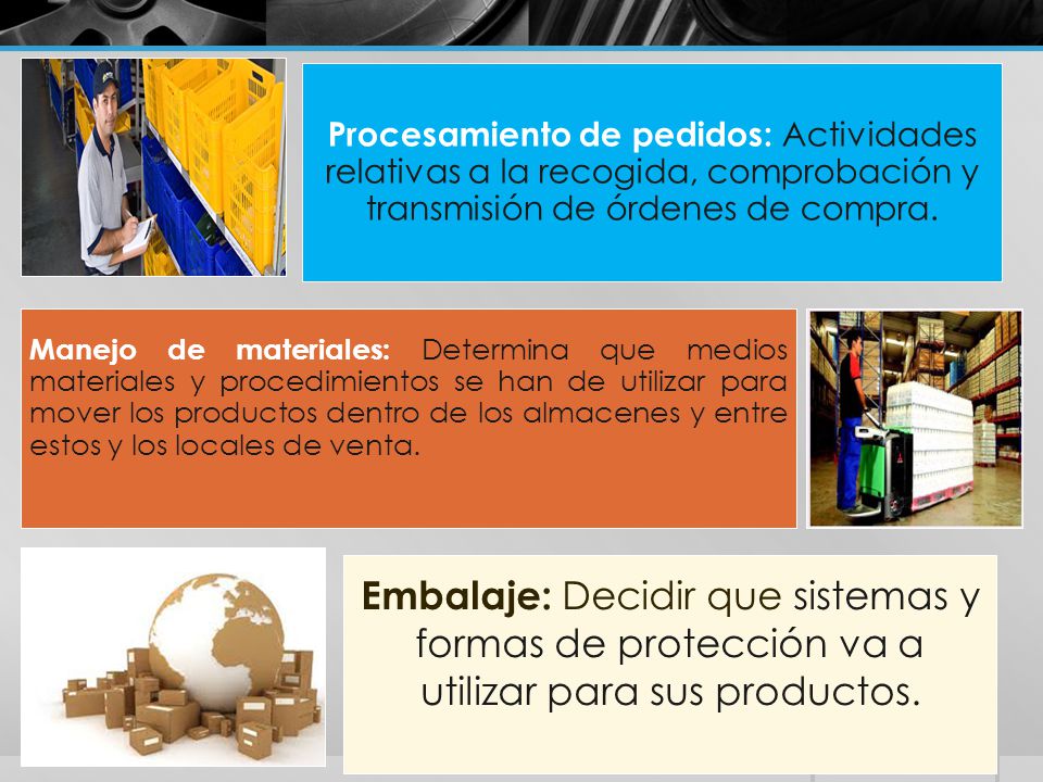 Procesamiento de pedidos: Actividades relativas a la recogida, comprobación y transmisión de órdenes de compra.