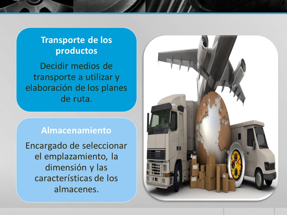 Transporte de los productos