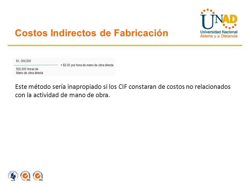 Costos Indirectos de Fabricación