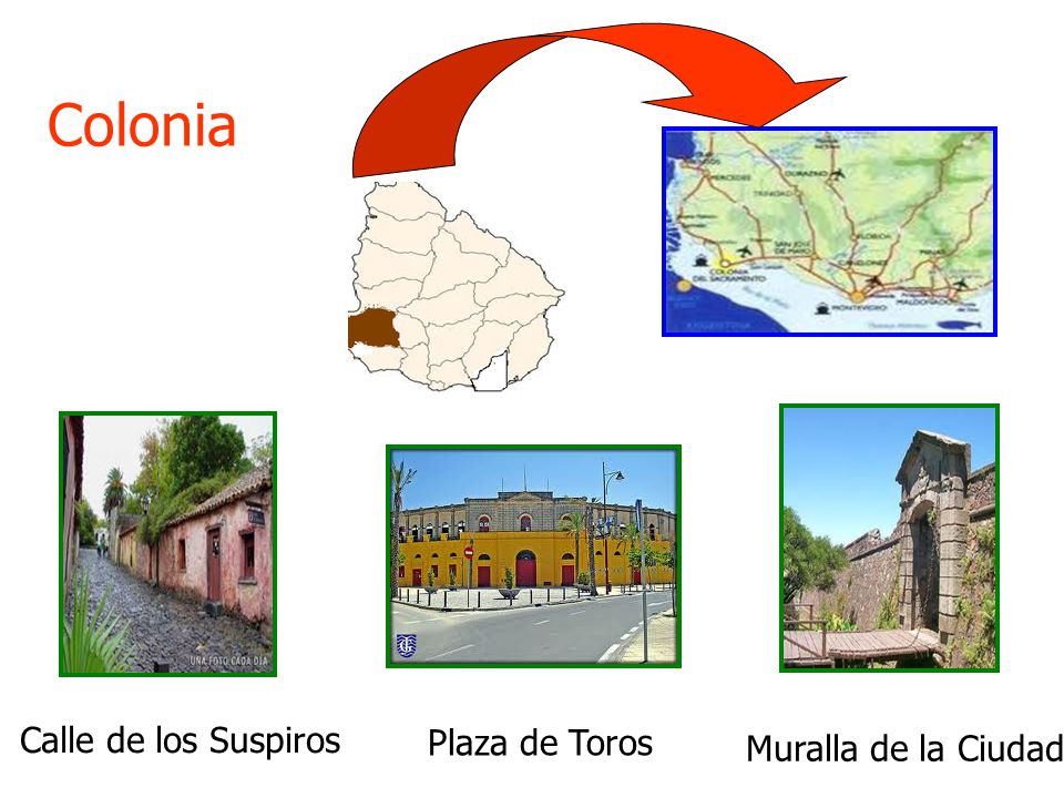 Colonia Plaza de Toros Calle de los Suspiros Muralla de la Ciudad