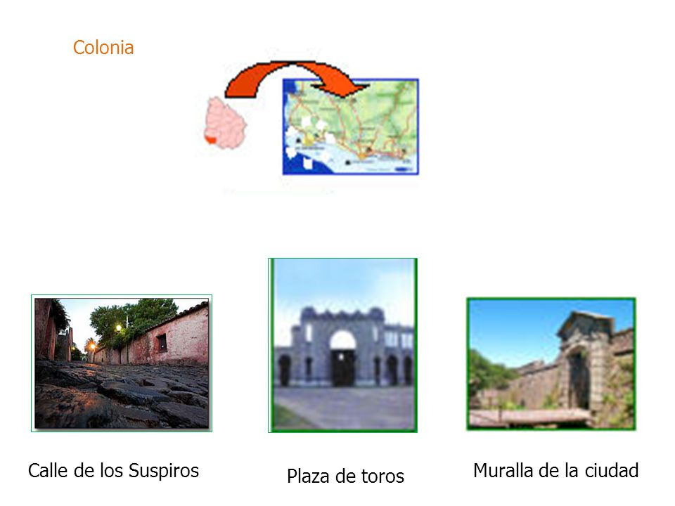 Colonia Calle de los Suspiros Muralla de la ciudad Plaza de toros