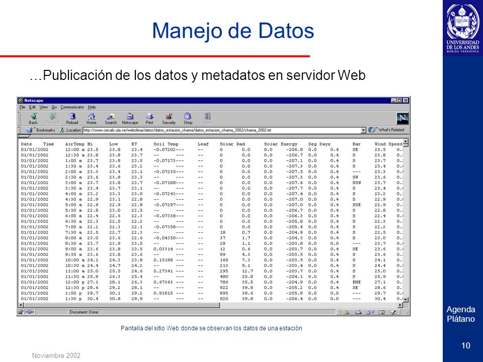Pantalla del sitio Web donde se observan los datos de una estación