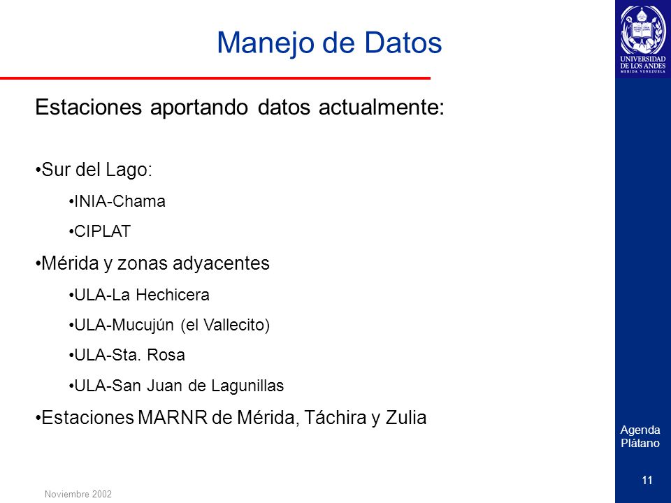 Manejo de Datos Estaciones aportando datos actualmente: Sur del Lago: