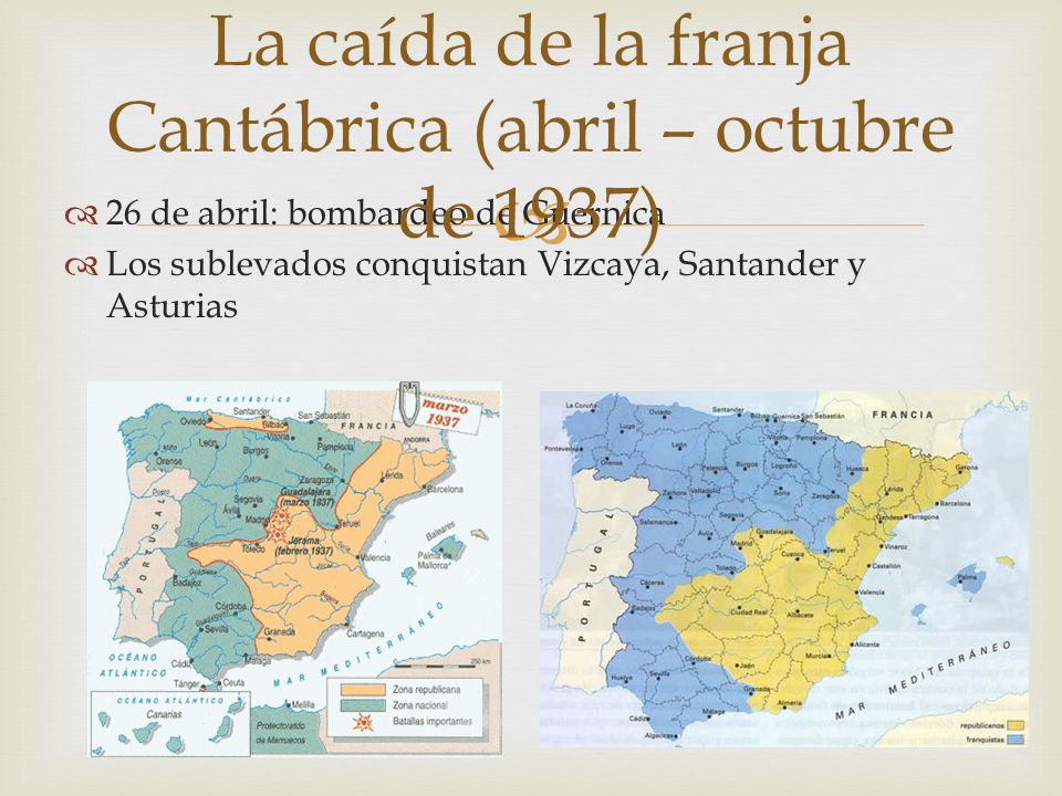 La caída de la franja Cantábrica (abril – octubre de 1937)