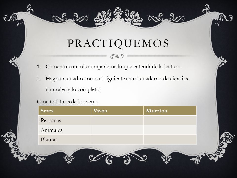 Practiquemos Comento con mis compañeros lo que entendí de la lectura.