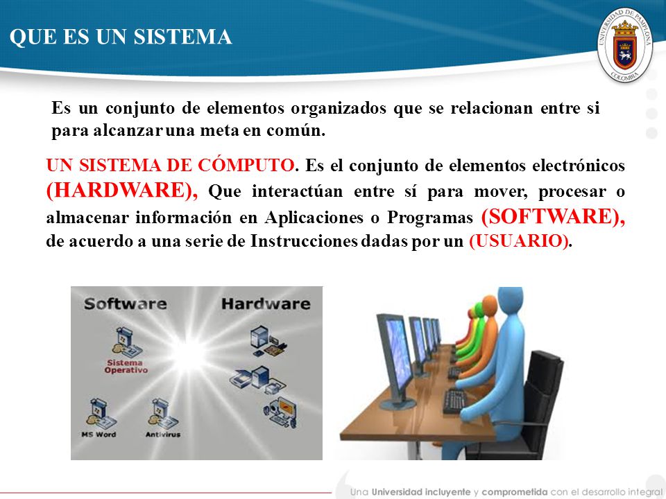 QUE ES UN SISTEMA Es un conjunto de elementos organizados que se relacionan entre si para alcanzar una meta en común.
