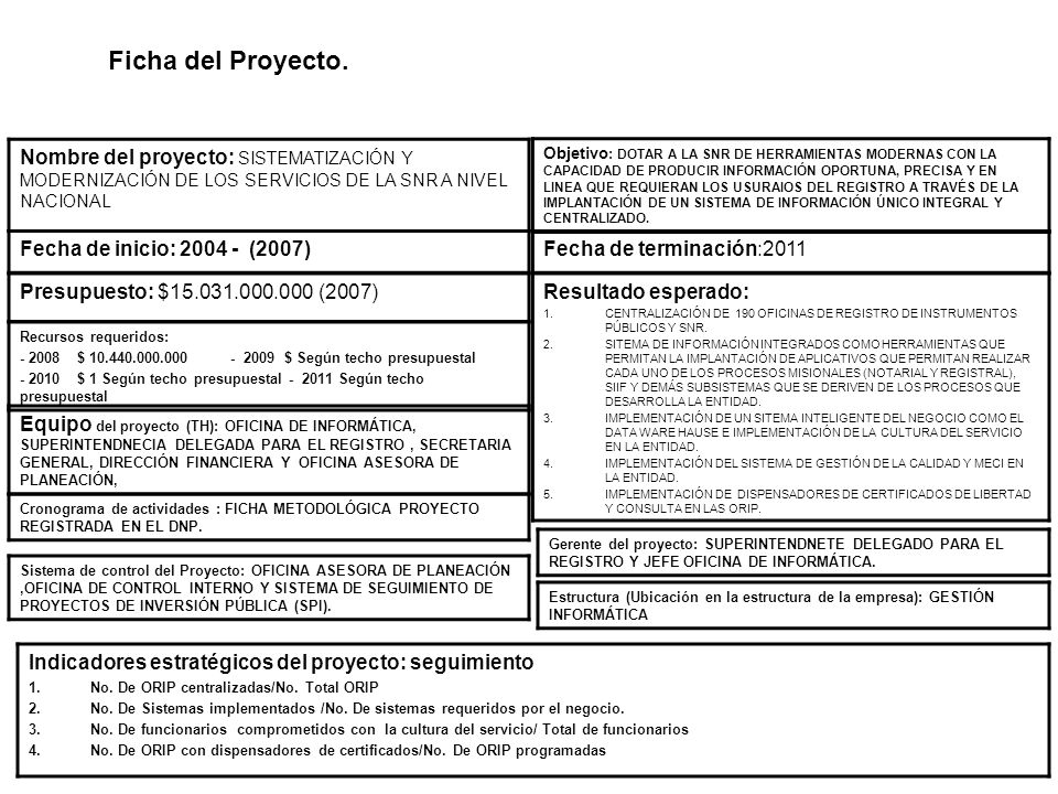 Ficha del Proyecto. Nombre del proyecto: SISTEMATIZACIÓN Y MODERNIZACIÓN DE LOS SERVICIOS DE LA SNR A NIVEL NACIONAL.