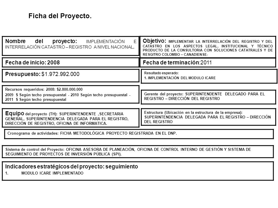 Ficha del Proyecto. Nombre del proyecto: IMPLEMENTACIÓN E INTERRELACIÓN CATASTRO – REGISTRO A NIVEL NACIONAL.