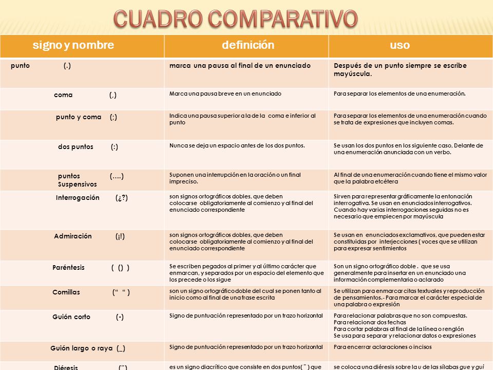 Colegio de Bachilleres del Estado de Puebla - ppt video 