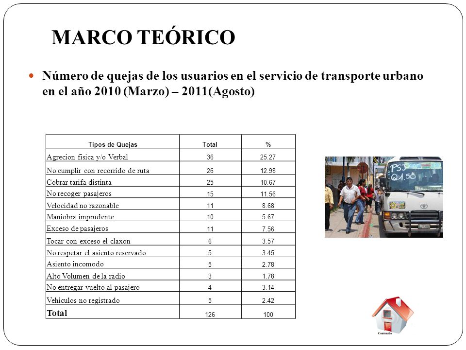 MARCO TEÓRICO Número de quejas de los usuarios en el servicio de transporte urbano en el año 2010 (Marzo) – 2011(Agosto)